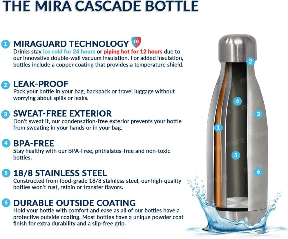 2 Pack 12 Oz Insulated Water Bottle - Slim Stainless Steel Cola Shape Thermo - Double Wall Hot & Cold Flask (24Hr Cold/12Hr Hot) - Lavender Violet & Hawaiian Blue