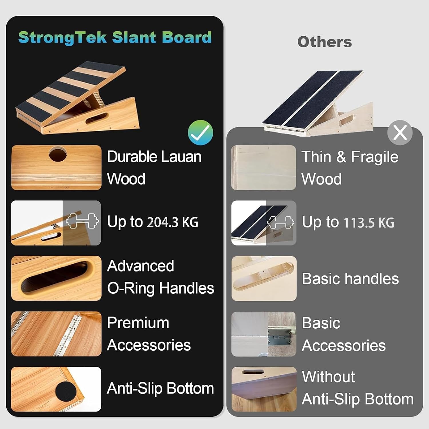 Wooden Slant Board, 5 Adjustable Angles, 500 Lb, Side Handle